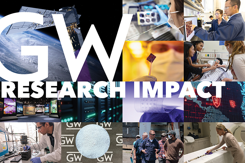 GW Research Impact text overlaid on a collage of diverse research photos